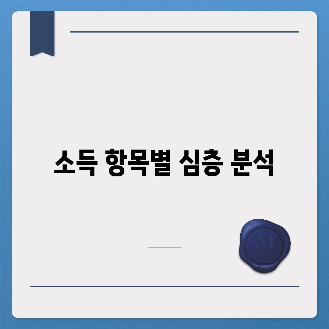 소득 항목별 심층 분석