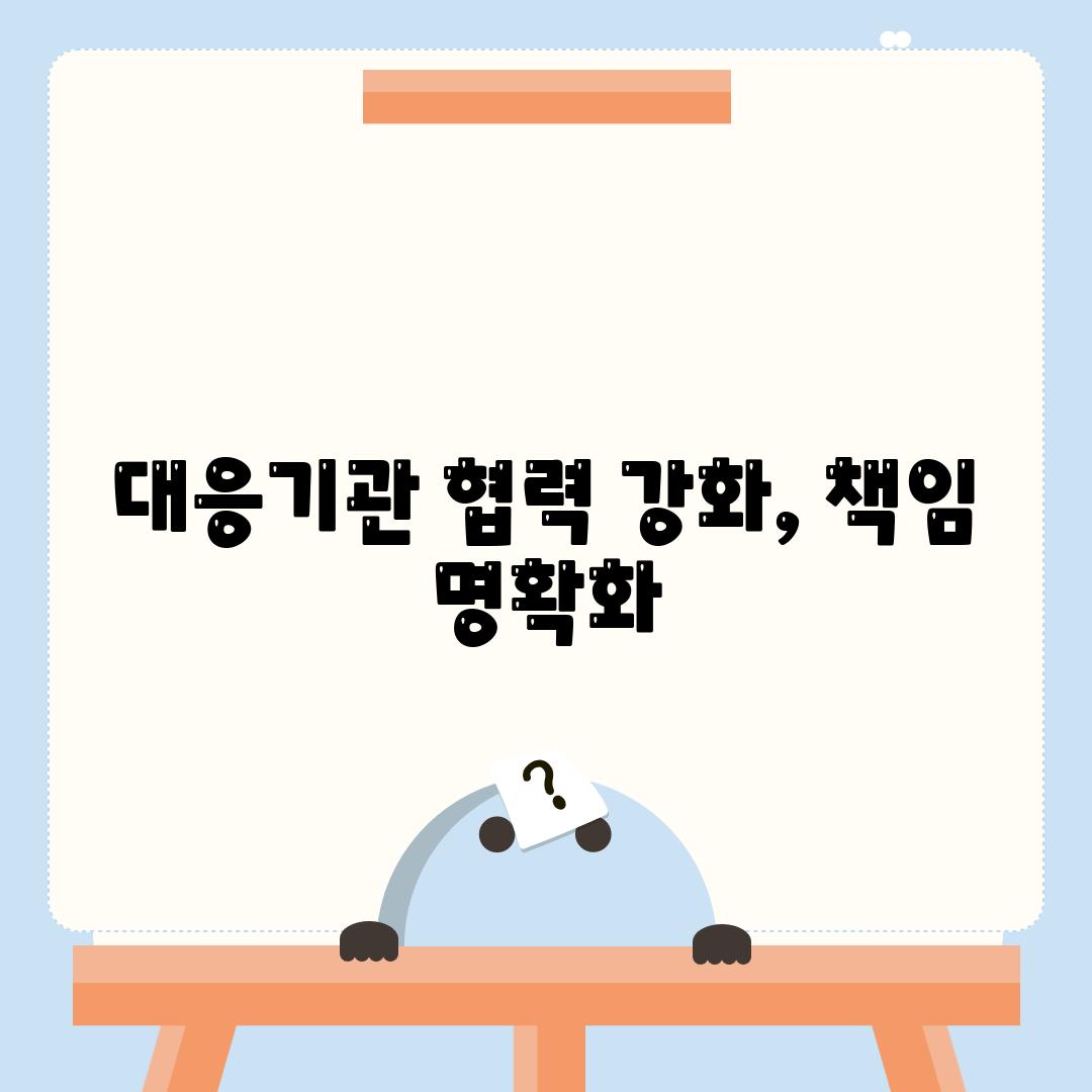 대응기관 협력 강화, 책임 명확화