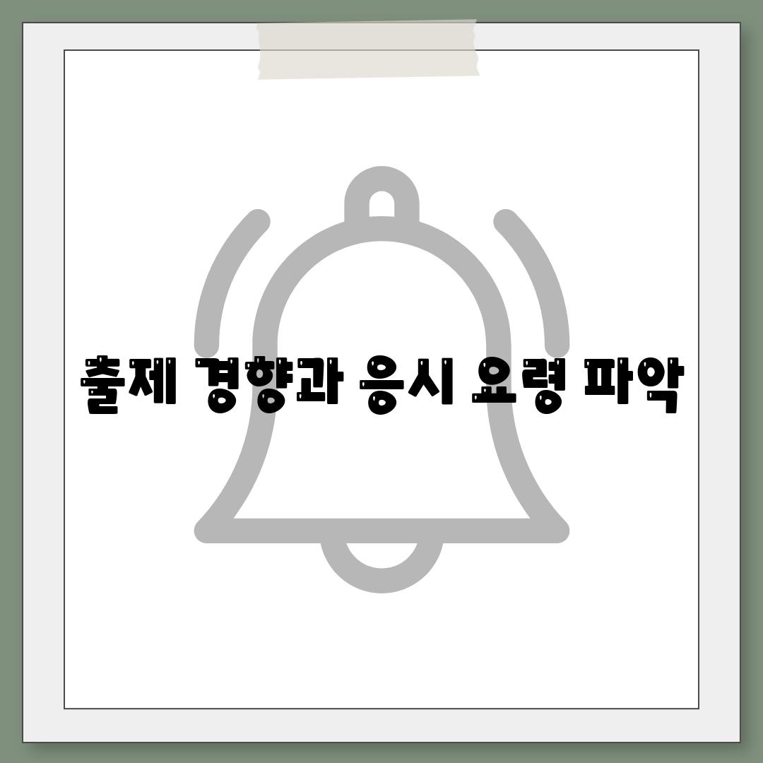 출제 경향과 응시 요령 파악