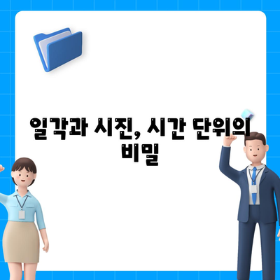 무협지의 시간 일수 거리 표현(일각, 시진, 푼, 리)