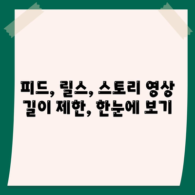 인스타그램 스토리 동영상 길이 조절하는 방법 (피드, 릴스 포함)