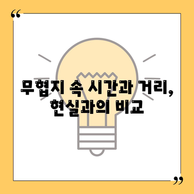 무협지의 시간 일수 거리 표현(일각, 시진, 푼, 리)