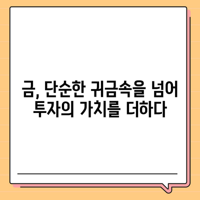 금시세