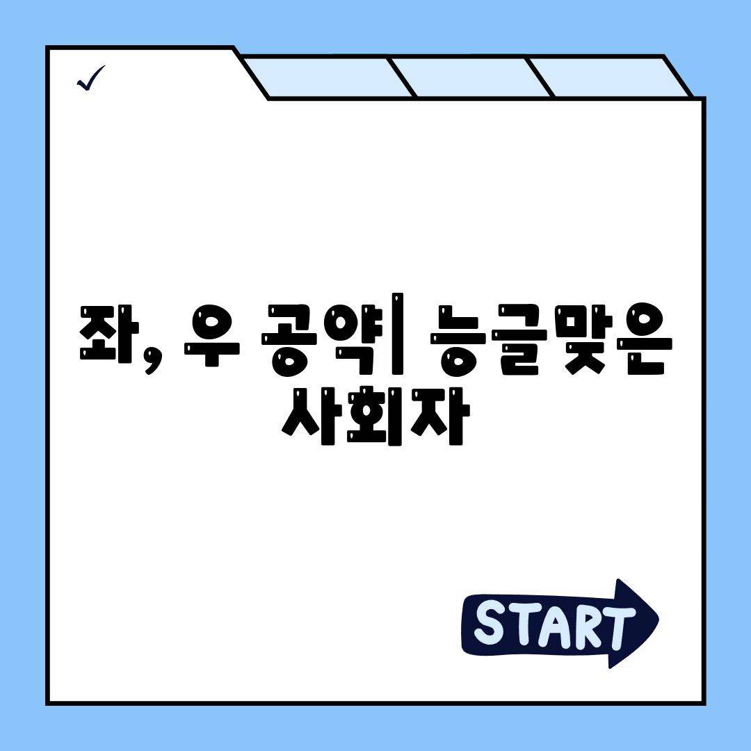 좌, 우 공약| 능글맞은 사회자