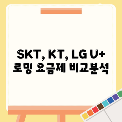 해외 로밍 방법 및 요금제 비교 (SKT/KT/LG U+)