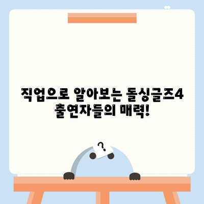 돌싱글즈4 직업 상세 총정리