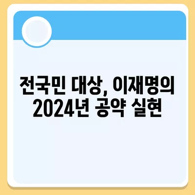 경기도 군포시 수리동 민생회복지원금 | 신청 | 신청방법 | 대상 | 지급일 | 사용처 | 전국민 | 이재명 | 2024