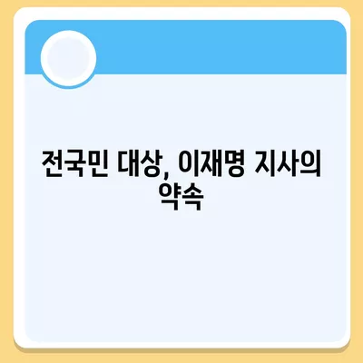 경기도 남양주시 양정동 민생회복지원금 | 신청 | 신청방법 | 대상 | 지급일 | 사용처 | 전국민 | 이재명 | 2024