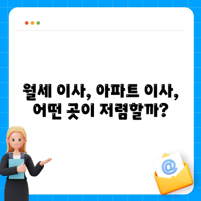 충청남도 공주시 월송동 포장이사비용 | 견적 | 원룸 | 투룸 | 1톤트럭 | 비교 | 월세 | 아파트 | 2024 후기