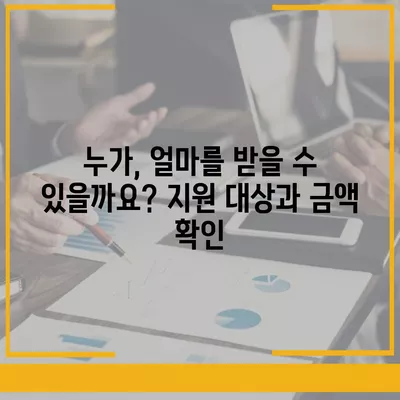 서울시 금천구 시흥제1동 민생회복지원금 | 신청 | 신청방법 | 대상 | 지급일 | 사용처 | 전국민 | 이재명 | 2024