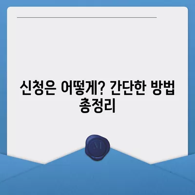 울산시 동구 남목1동 민생회복지원금 | 신청 | 신청방법 | 대상 | 지급일 | 사용처 | 전국민 | 이재명 | 2024