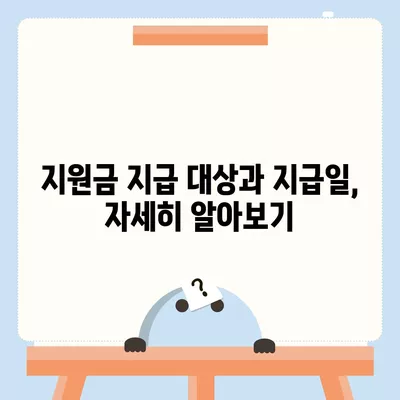 부산시 사상구 덕포2동 민생회복지원금 | 신청 | 신청방법 | 대상 | 지급일 | 사용처 | 전국민 | 이재명 | 2024