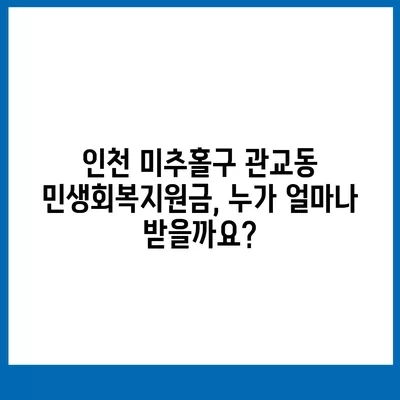 인천시 미추홀구 관교동 민생회복지원금 | 신청 | 신청방법 | 대상 | 지급일 | 사용처 | 전국민 | 이재명 | 2024