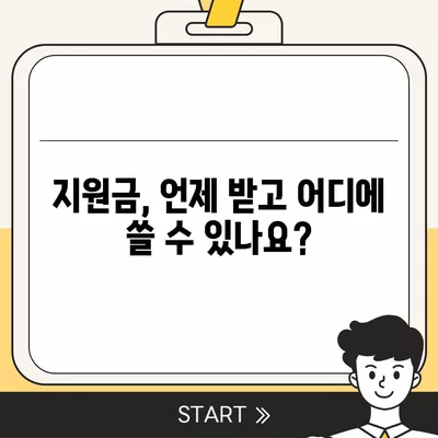 광주시 남구 주월2동 민생회복지원금 | 신청 | 신청방법 | 대상 | 지급일 | 사용처 | 전국민 | 이재명 | 2024