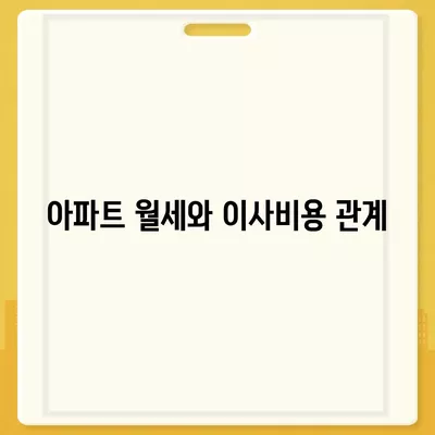 경상남도 김해시 대동면 포장이사비용 | 견적 | 원룸 | 투룸 | 1톤트럭 | 비교 | 월세 | 아파트 | 2024 후기