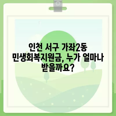 인천시 서구 가좌2동 민생회복지원금 | 신청 | 신청방법 | 대상 | 지급일 | 사용처 | 전국민 | 이재명 | 2024