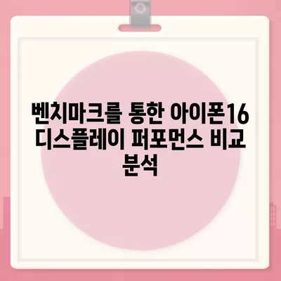 디스플레이 성능을 평가하는 아이폰16 벤치마크