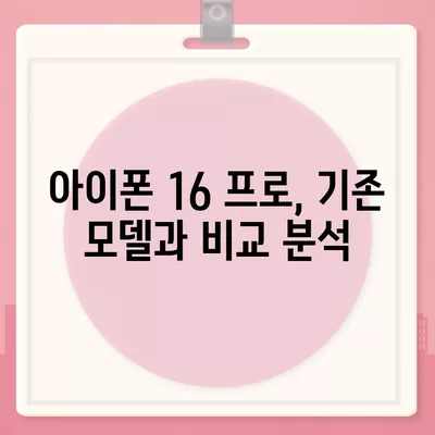 아이폰16 프로 디자인, 출시일, 실물 리뷰