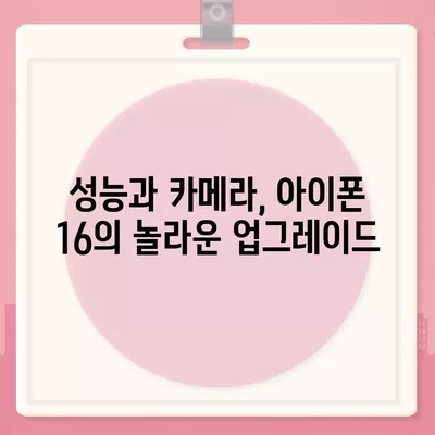 아이폰 16 색상, 디자인, 스펙 공개 | 어떤 변화가 있을까?