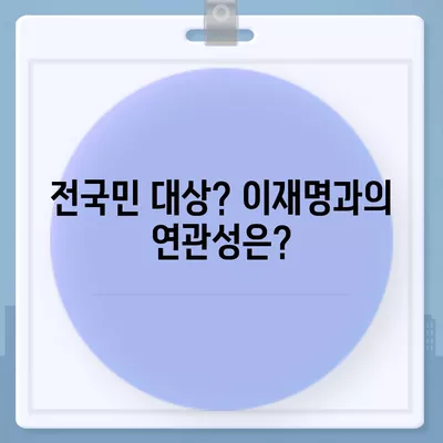 대구시 중구 대봉1동 민생회복지원금 | 신청 | 신청방법 | 대상 | 지급일 | 사용처 | 전국민 | 이재명 | 2024