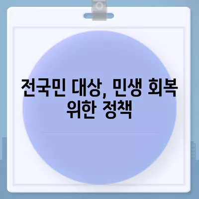 광주시 북구 양산동 민생회복지원금 | 신청 | 신청방법 | 대상 | 지급일 | 사용처 | 전국민 | 이재명 | 2024