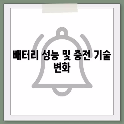 아이폰16 프로 출시일 및 디자인 정리