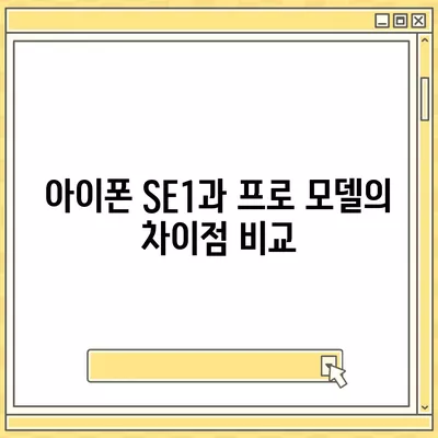 경상남도 하동군 고전면 아이폰16 프로 사전예약 | 출시일 | 가격 | PRO | SE1 | 디자인 | 프로맥스 | 색상 | 미니 | 개통