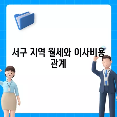 부산시 서구 서대신1동 포장이사비용 | 견적 | 원룸 | 투룸 | 1톤트럭 | 비교 | 월세 | 아파트 | 2024 후기