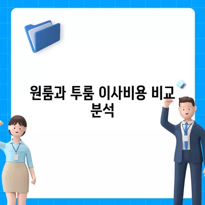 강원도 강릉시 교1동 포장이사비용 | 견적 | 원룸 | 투룸 | 1톤트럭 | 비교 | 월세 | 아파트 | 2024 후기