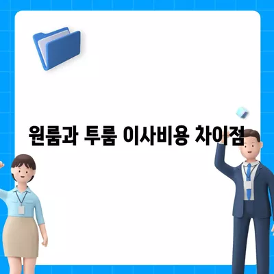 인천시 계양구 계산2동 포장이사비용 | 견적 | 원룸 | 투룸 | 1톤트럭 | 비교 | 월세 | 아파트 | 2024 후기