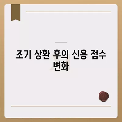 아이폰16 할부 조기 상환 | 방법과 이점