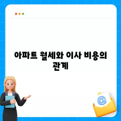 제주도 제주시 아라동 포장이사비용 | 견적 | 원룸 | 투룸 | 1톤트럭 | 비교 | 월세 | 아파트 | 2024 후기