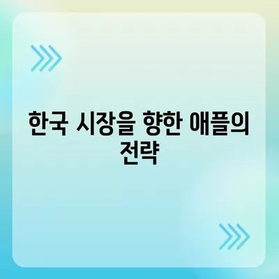 아이폰 16 한국 출시일, 1차 출시에 대한 기대 이유