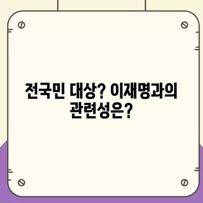 경상북도 안동시 예안면 민생회복지원금 | 신청 | 신청방법 | 대상 | 지급일 | 사용처 | 전국민 | 이재명 | 2024