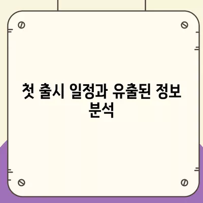 아이폰 16 한국 출시일, 1차 출시에 대한 기대 이유