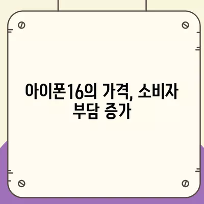 아이폰16 가격에 반대하는 사람들의 주장 검토