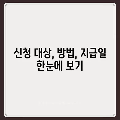 대전시 서구 가장동 민생회복지원금 | 신청 | 신청방법 | 대상 | 지급일 | 사용처 | 전국민 | 이재명 | 2024