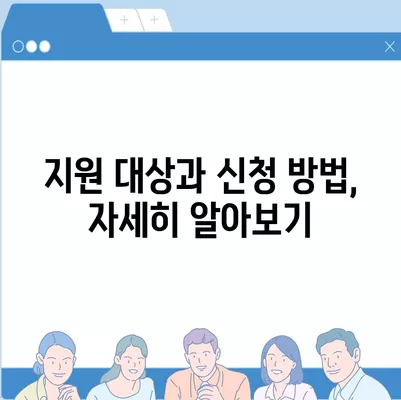 광주시 북구 양산동 민생회복지원금 | 신청 | 신청방법 | 대상 | 지급일 | 사용처 | 전국민 | 이재명 | 2024