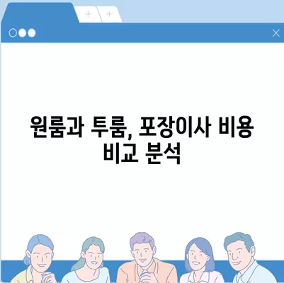 경상북도 울진군 죽변면 포장이사비용 | 견적 | 원룸 | 투룸 | 1톤트럭 | 비교 | 월세 | 아파트 | 2024 후기