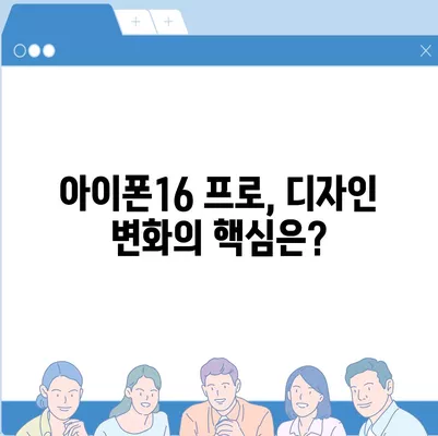 아이폰16 프로의 디자인 및 출시일, 실물 예상