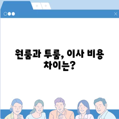 전라북도 진안군 마령면 포장이사비용 | 견적 | 원룸 | 투룸 | 1톤트럭 | 비교 | 월세 | 아파트 | 2024 후기