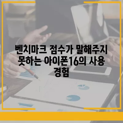 사용자 경험에 미치는 아이폰16 벤치마크 점수의 영향