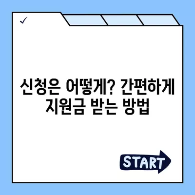 광주시 광산구 하남동 민생회복지원금 | 신청 | 신청방법 | 대상 | 지급일 | 사용처 | 전국민 | 이재명 | 2024