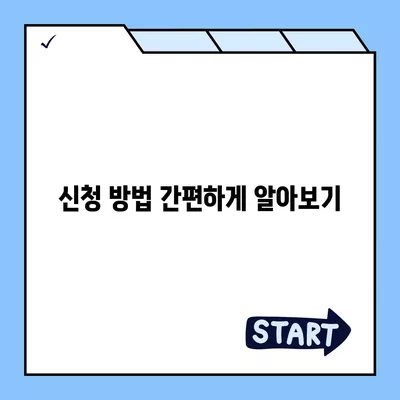 경기도 오산시 궐동 민생회복지원금 | 신청 | 신청방법 | 대상 | 지급일 | 사용처 | 전국민 | 이재명 | 2024