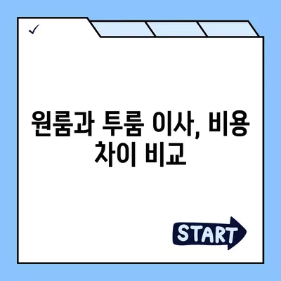 충청북도 청주시 상당구 금천동 포장이사비용 | 견적 | 원룸 | 투룸 | 1톤트럭 | 비교 | 월세 | 아파트 | 2024 후기