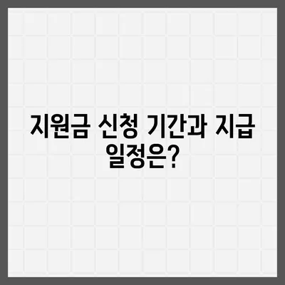 대구시 수성구 고산2동 민생회복지원금 | 신청 | 신청방법 | 대상 | 지급일 | 사용처 | 전국민 | 이재명 | 2024