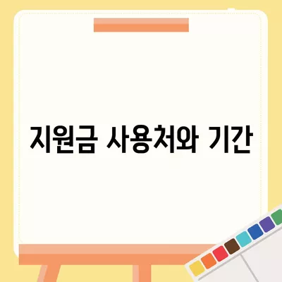 대구시 수성구 고산2동 민생회복지원금 | 신청 | 신청방법 | 대상 | 지급일 | 사용처 | 전국민 | 이재명 | 2024