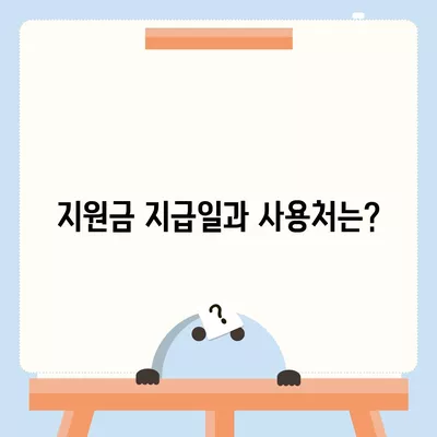 인천시 옹진군 영흥면 민생회복지원금 | 신청 | 신청방법 | 대상 | 지급일 | 사용처 | 전국민 | 이재명 | 2024