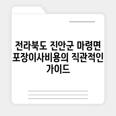 전라북도 진안군 마령면 포장이사비용 | 견적 | 원룸 | 투룸 | 1톤트럭 | 비교 | 월세 | 아파트 | 2024 후기