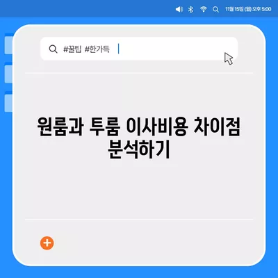 대구시 중구 대봉1동 포장이사비용 | 견적 | 원룸 | 투룸 | 1톤트럭 | 비교 | 월세 | 아파트 | 2024 후기